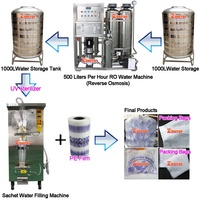 Machine de production d'eau en sachet pur entièrement automatique, ensemble complet, prix promotionnel 2025, pour ligne de production d'eau complète