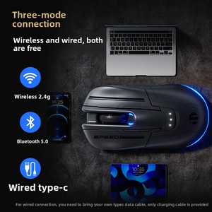 INPHIC Kabellose Maus für 2,4G Drei-Modus-Gaming Kabelgebunden Wiederaufladbar Hintergrundbeleuchtung Ergonomisch 3-Tasten Kreativ Büro Schnell und Leistungsstark - Product Image 2