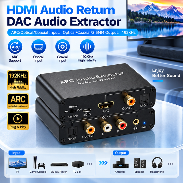 HDMI Audio Extractor 5.1CH HDMI ARC Audio Converter DAC with Optical Audio Output Adapter for TV Speaker Amplifier