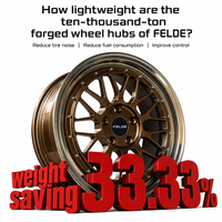Jantes forgées classiques en Y à 2 pièces, personnalisées en 6061-T6, polies et brossées, de 15 à 24 pouces, pour Tesla Model 3 Highland Performance