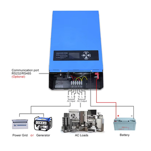 Inversor Solar Híbrido de Fase Dividida <span class=keywords><strong>JESUDOM</strong></span> de 1KW 2KW 3KW 4KW 5KW 6KW, Onda Sinusoidal Pura, Salida de 110V/220V, Controlador MPPT Integrado - Product Image 3