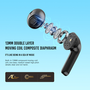 Không Dây Tiếng Ồn Hủy Bỏ Thể Thao Móc Tai Tai Nghe Đúng Không Dây Bt5.3 Chơi Game TWS Earbuds Với Hiển Thị Kỹ Thuật Số IPX5 Không Thấm Nước - Product Image 4