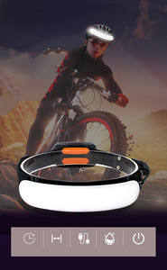 Lampe frontale Full Vision Lampe frontale Lampe frontale LED étanche pour le camping en plein air - Product Image 3