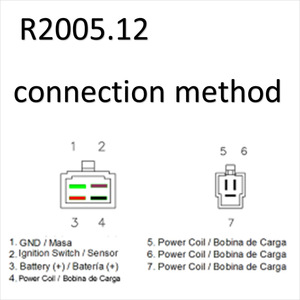 Accessoires moto <span class=keywords><strong>Kawa</strong></span> saki <span class=keywords><strong>Ninja</strong></span> ZX6RR moto Standard régulateur Redresseur - Product Image 5