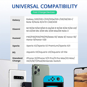 Adaptador de <span class=keywords><strong>cargador</strong></span> rápido de 18W <span class=keywords><strong>cargador</strong></span> de pared USB para <span class=keywords><strong>Xiaomi</strong></span> 10 Ultra/Air/11/para <span class=keywords><strong>Redmi</strong></span> <span class=keywords><strong>Note</strong></span> <span class=keywords><strong>9</strong></span> <span class=keywords><strong>Pro</strong></span> para Samsung Galaxy S10/S9/S8/S7/S20 - Product Image 5