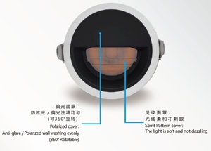 9W 12W 15W Arandela de pared Downlight Montaje empotrado Luminaria de pastoreo de pared Regulable Luz de punto modular opcional - Product Image 2