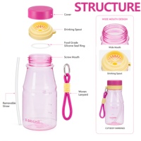 530ml kleine plastic waterfles van Tritan materiaal, makkelijk mee te nemen, met rietje, direct drinkbaar, dubbel doel.