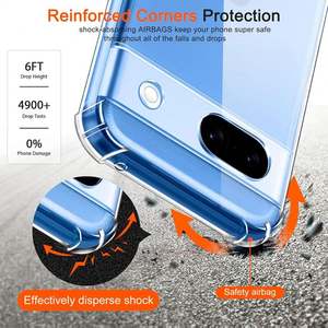 Funda Protectora de Silicona Suave a Prueba de Golpes para Google Pixel 9 XL 18 Pro 19A L10 15 16 17 Ultra Delgada, Carcasa Trasera Transparente - Product Image 2