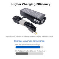 7.9*5.5 90W 20V 4.5A Adaptateur secteur Chargeur pour Lenovo Thinkpad T60 T61 T400 T410 T420 T430 T500 T510 T520 T530 L420 L430 Edge 14 15