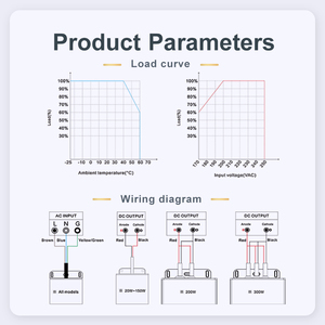 Intertek-transformador led de 100w, fuente de alimentación de emergencia para iluminación interior y exterior, 5/12/24/31v - Product Image 3