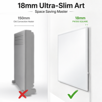 Panel Calefactor Infrarrojo Silencioso y de Bajo Consumo de Energía de 350W, Calefacción Radiante Ecológica con WiFi y App para Guardería y Dormitorio, Mercado del Reino Unido/UE