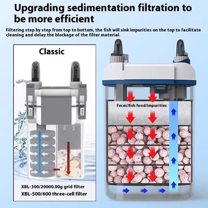 Filtro a Cascata per <span class=keywords><strong>Acquario</strong></span> da Appendere, Purificatore con Aerazione a Basso Livello <span class=keywords><strong>d</strong></span>'<span class=keywords><strong>Acqua</strong></span> per <span class=keywords><strong>Tartarughe</strong></span> e Vasche per Pesci - Product Image 4