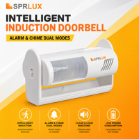 Sensor Gerak PIR Sprlux Mini Alarm dengan Sudut Deteksi yang Dapat Disesuaikan, Jangkauan 8M, untuk Penggunaan di Rumah, Garansi 2 Tahun, 360 Smart Life, Bersertifikasi CE