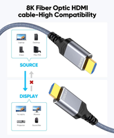 Câble Fibre Optique HDMI 2.1 FJGEAR 8K 60Hz 4K 144Hz AOC Blindé pour Ordinateur de Bureau/Ordinateur Portable/Moniteur Home Cinéma Gaming Certifié CE