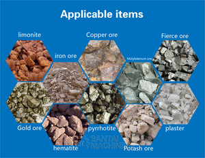 Fournisseur direct d'usine, broyeur à billes à haut rendement énergétique, broyeur à petite capacité, concasseur de minerai avec une longue durée de vie - Product Image 6