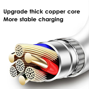 Cable de Carga Superrápida USB Tipo C 2026 7A para P40 P30 40, Cable de Datos de Carga Rápida para Mi <span class=keywords><strong>12</strong></span> Pro, Oneplus, <span class=keywords><strong>Realme</strong></span> - Product Image 2