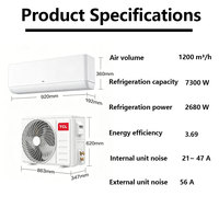 AC Dinding Listrik 2 HP Efisiensi Energi Tingkat Pertama Inverter Pendinginan Cepat Pemanasan Otomatis Mode Senyap