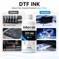 Encre Premium à Base d'Eau CMYK+Blanc pour Imprimantes de Bureau A3 L1800 L805 R1390 pour Impression par Transfert
