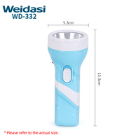Weidasi Outdoor Adventure Lighting Power Lampe de poche Torche rechargeable Lampe torche pour l'urgence et la chasse