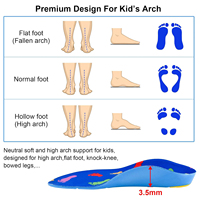 Orthèses de soutien de la voûte plantaire pour enfants contre l'hyperpronation, fasciite plantaire, pieds plats – Inserts en mousse PU et coussinets en gel pour talon, hanches et genoux