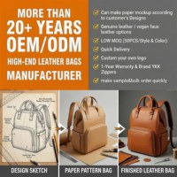 Bolsa de Pañales de Lona y Cuero Personalizada por el Fabricante OEM, Mochila de Viaje para Mamá, Juego de Bolsas de Pañales 3 en 1 para el Cuidado del Bebé