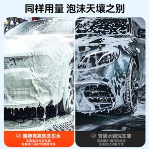 Venta Directa de Fábrica: Líquido Limpiador para Autos en Aerosol Blanco, Alta Espuma, Sin Enjuague, Descontaminación Fuerte, Agente de Limpieza Especial con Cera Acuosa - Product Image 5