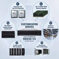 Serveur en rack 2U ThinkSystem SR650 V3 neuf, double processeur Intel Xeon Scalable, TruDDR5 5600 MHz, NVMe 8x GPU, calcul en nuage, en stock