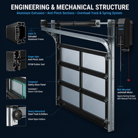 Porte de garage en aluminium et verre, à enroulement, avec écran en fibre de verre, imperméable et insonorisé, personnalisable, best-seller