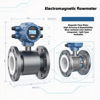 Flowmeter Elektromagnetik Industri yang Dapat Disesuaikan untuk Air/Cairan, Anti Ledakan, OEM, Akurasi 0.5%, Flange Karbon