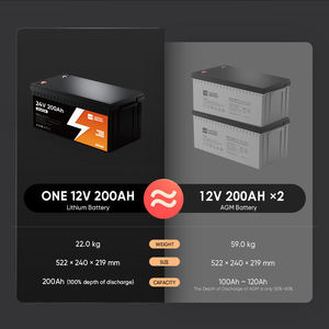 แบตเตอรี่ลิเธียม UE LiFePO4 ขายส่ง 12V 50Ah 100Ah 200Ah พร้อม BMS บลูทูธ กันน้ำ IP65 อายุการใช้งาน 6000+ รอบ สำหรับยานยนต์ไฟฟ้า - Product Image 4