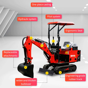 2022 Hot Sale 1.2 Ton Mini Excavator Quick Hitch <strong>Tilt</strong> <strong>Rotating</strong> Loader Attachment Microbagger Eaton Hydraulic PLC Motor 1 Year - Product Image 2