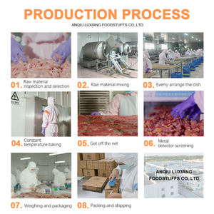 ओम पालतू जानवर बड़े कुत्तों के लिए निर्माता प्राकृतिक राव्साइड कुत्ते को लंबे समय तक चलने वाला स्नैक चिकन और बतख पालतू जानवरों के लिए लंबे समय तक चलने वाला स्नैक का इलाज करता है। - Product Image 6