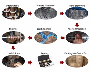 Tige de nettoyage en laiton pour serpillière en coton, brosses en Nylon dans un organisateur à fermeture éclair, étui Compact. <span class=keywords><strong>177</strong></span> <span class=keywords><strong>Cal</strong></span> & .22 <span class=keywords><strong>Cal</strong></span> Kit de nettoyage - Product Image 6