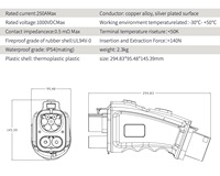 KED Adaptateur de chargeur Ev de haute qualité 250v AC Compatible CCS2 vers GBt Adaptateur de charge Ev Connecteur avec 24 mois de garantie