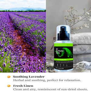 Спрей для ароматерапии - Product Image 3