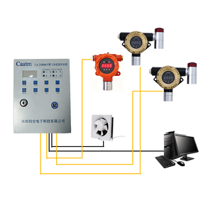 CAATM CA-2100M profesyonel endüstriyel gaz Alarm denetleyicisi 8-Segment LED Strobe Alarm alüminyum alaşım 1500m algılama RS485 <span class=keywords><strong>3</strong></span> - Product Image 4