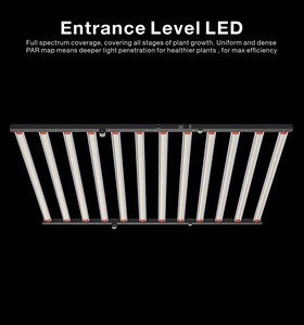 אקו 1200w sammed שבב lm301b ספקטרום מלא אור אלומיניום הגוף לגדול קל להתקין 12bar גבוה ppe לגדול צמחים אור אדום - Product Image 3