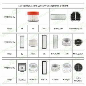 เหมาะสําหรับ <span class=keywords><strong>Xiaomi</strong></span> Mi Jia <span class=keywords><strong>เครื่อง</strong></span><span class=keywords><strong>ดูด</strong></span><span class=keywords><strong>ฝุ่น</strong></span>กรอง V8/ <span class=keywords><strong>V9</strong></span>/ V10/ STYTJ02YM/ 1s/ MIJIA/1C - Product Image 2