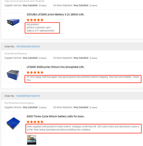 Szxiba Lớp Một 4500 chu kỳ <span class=keywords><strong>Lithium</strong></span> sắt <span class=keywords><strong>Phosphate</strong></span> LiFePO4 <span class=keywords><strong>3.2V</strong></span> 280ah có thể sạc lại điện năng lượng xe di động năng lượng mặt trời Hệ thống pin - Product Image 6