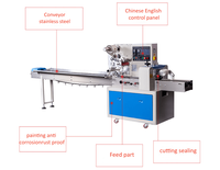 Machine d'emballage horizontale semi-automatique à rembourrage solide pour films alimentaires, mouchoirs, serviettes, articles sanitaires - Type oreiller