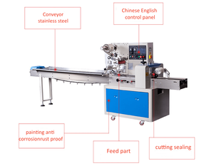Máquina Empacadora Tipo Almohada, Máquina Empacadora Horizontal de Toallitas Húmedas, Máquina Empacadora de Toallas de Papel, Servilletas y Paquetes Sanitarios - Product Image 6