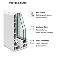 Ventanas Corredizas de PVC de Doble Acristalamiento Resistentes a Huracanes, Diseño Estadounidense, Muy Populares