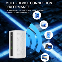 Routeur WiFi 6 5G sans fil de qualité industrielle, double bande, avec emplacement SIM et 3000 Mbps, OEM et ODM, pour une connectivité haut débit