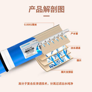 Cartucho de Filtro de Agua por Ósmosis Inversa de 50 GPD Ecológico para Purificación de Agua del Grifo - Product Image 2