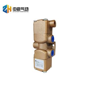 Vanne pneumatique de commande directionnelle latérale <span class=keywords><strong>VSP</strong></span>-3301-31, <span class=keywords><strong>pièces</strong></span> minières - Product Image 2