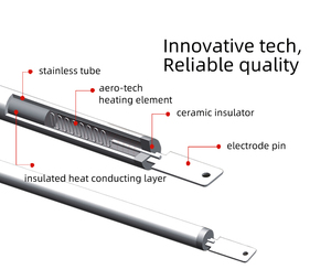 <span class=keywords><strong>Calentador</strong></span> de Panel Infrarrojo Pequeño de 1000W con Certificación CE, Montado en la Pared, con Control Remoto, para Interiores y Exteriores, <span class=keywords><strong>Calentador</strong></span> de Espacio para el Hogar, para el Invierno - Product Image 4
