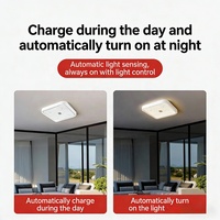 Plafonnier solaire intelligent d'extérieur carré, étanche IP67, lampe LED 60-300W avec télécommande et capteur d'induction pour jardin, chambre et maison