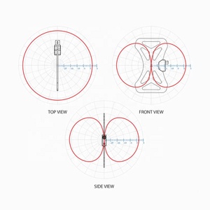ZKT-BF1 Butterfly <strong>Antenna</strong> 470-1GHz Ultra Wideband <strong>Log</strong> Periodic UWB 50 Ohm High Gain 2 Dbi - Product Image 3