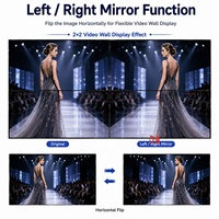 Contrôleur de mur vidéo multi-signaux 4K, processeur d'affichage 4 sources HDMI DP pour salle de contrôle et signalisation numérique