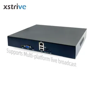 IPTVライブストリーミングサーバーH.265IPTVサポート用HEVCIPエンコーダーUDP HTTP HLS RTMP RTSP WEBRTC